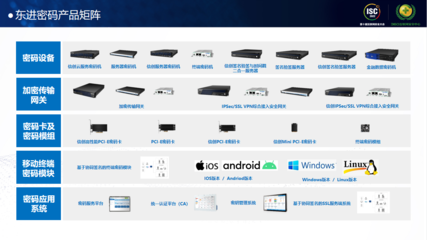展技术秀产品，东进技术亮相ISC2022互联网安全大会