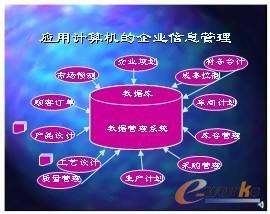 机械制造企业信息集成方案的核心技术讨论